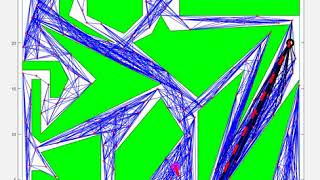 Famous Path Finding Using Dynamic Programming with 200 points Net Worth