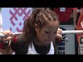 Women Open, 57 kg - World Classic Powerlifting Championships 2017