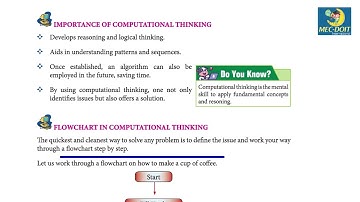 Mec-Doit Computer Class 6 Chapter - 5 Computational Thinking