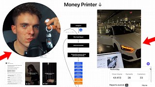 How Posting IG Reels Bought Me a New Car (Full Guide)