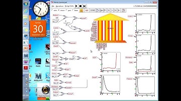 Keen 2012 UMKC Demonstrating the Minsky Program