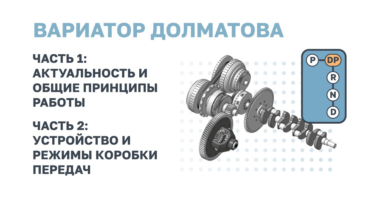 график произвосдтв аработ. режим работы оформление. режим работы табличка. график работы. необходимый режим работы устройство.
