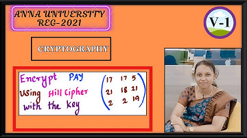 Hill cipher problem for decryption |Hill cipher "PAY" |Cryptography and Cyber Security CB 3491