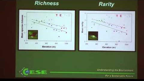 Dr. Michael Willig, EIS 2013