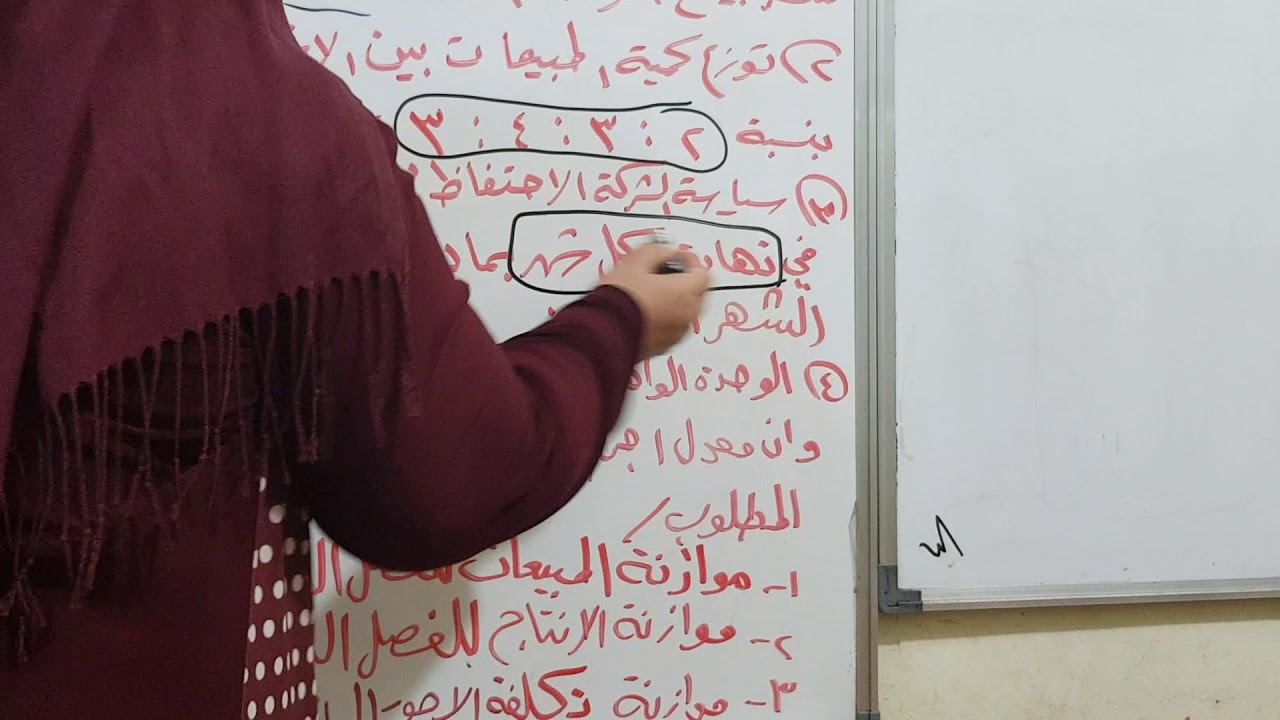 المحاسبة الادارية - الفصل الثالث - شرح الموازنات التخطيطية - الست نداء محمد اديب
