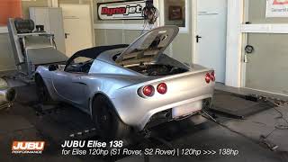 JUBU Lotus Elise 138 performance upgrade (Rover K-Series, non-VVC)