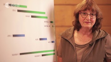 ESA Echoes in Space History: Sentinel 1