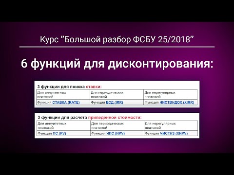 6 функций для дисконтирования (СТАВКА, ВСД, ЧИСТВНДОХ, ПС, ЧПС, ЧИСТНЗ). Из курса "ФСБУ 25"