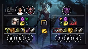 MCX PK Camille vs Aatrox Top - KR GrandMaster Patch 10.11