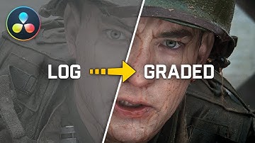 How I got the War Look with Resolve