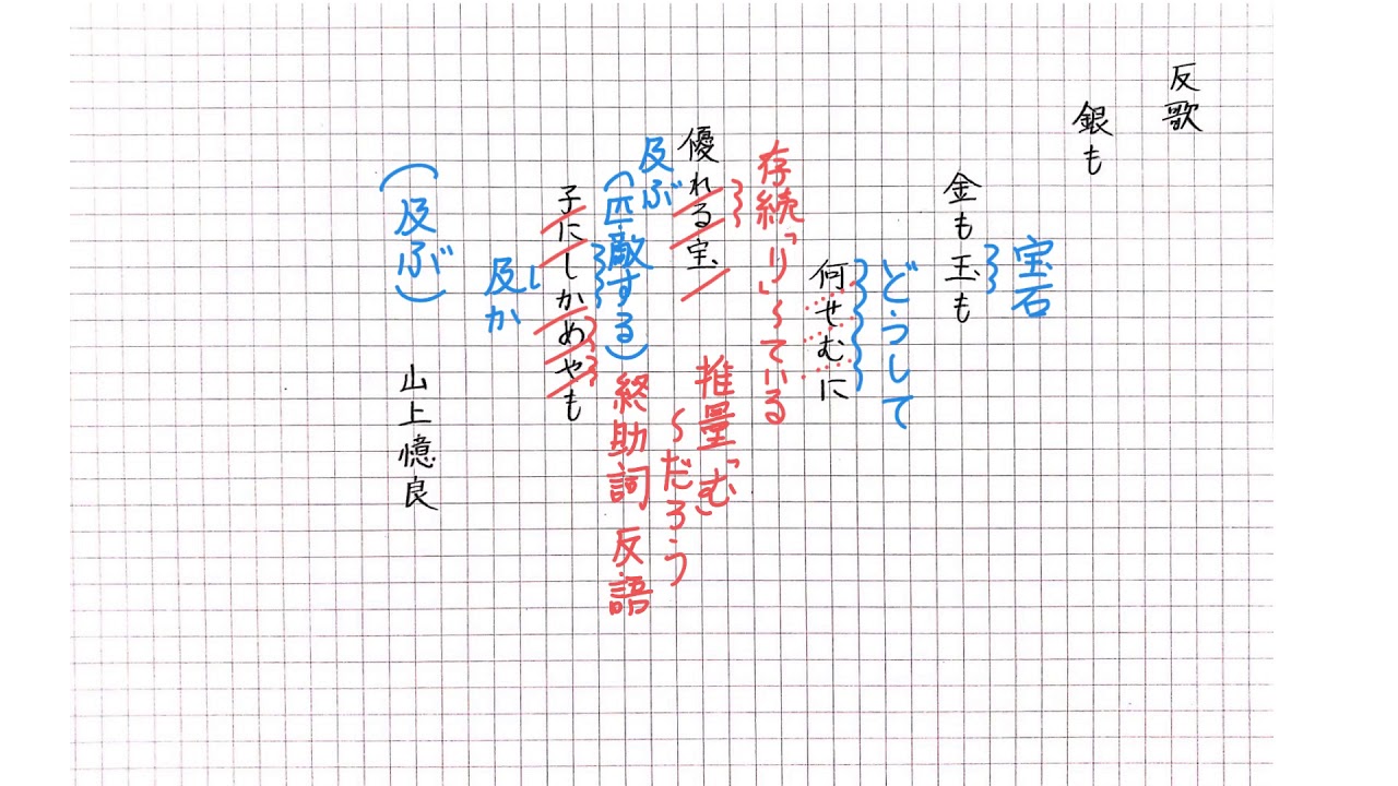万葉集 山上憶良（反歌）【ステップ編】 - YouTube