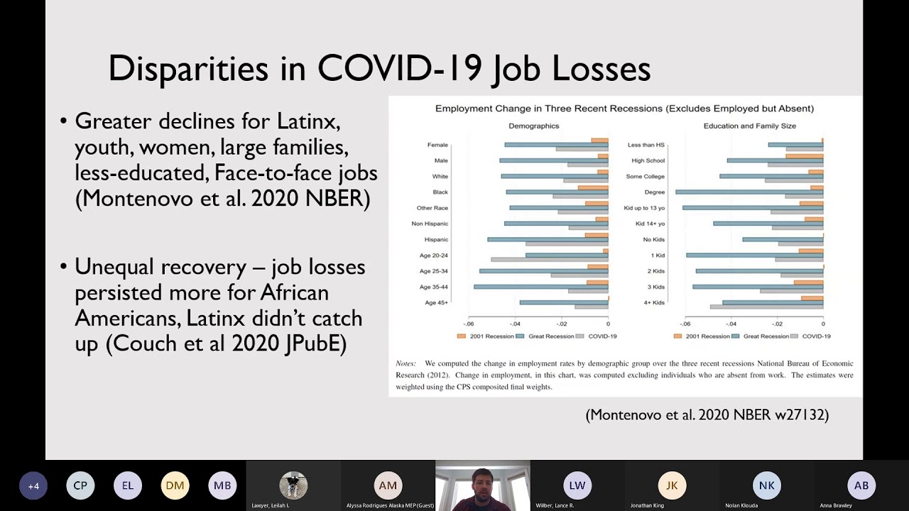 Budget Advisory Commission  2020 02 18  - Economic Impacts of COVID