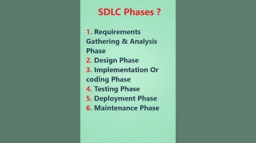 what is sdlc phases | software testing interview question #shortsvideo #youtubeshorts #shorts