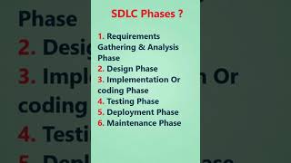 what is sdlc phases | software testing interview question #shortsvideo #youtubeshorts #shorts