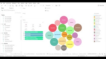 VISUALISASI DATA MENGGUNAKAN TABLEAU