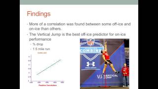 Article Analysis Presentation