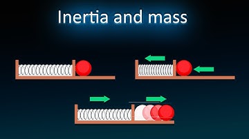 Inertia and Mass ||  3D animated video || class 11th & 9th || Physics || Laws of motion ||
