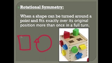 Math 9 - Rotational Symmetry