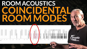 Coincidental Room Modes - www.AcousticFields.com