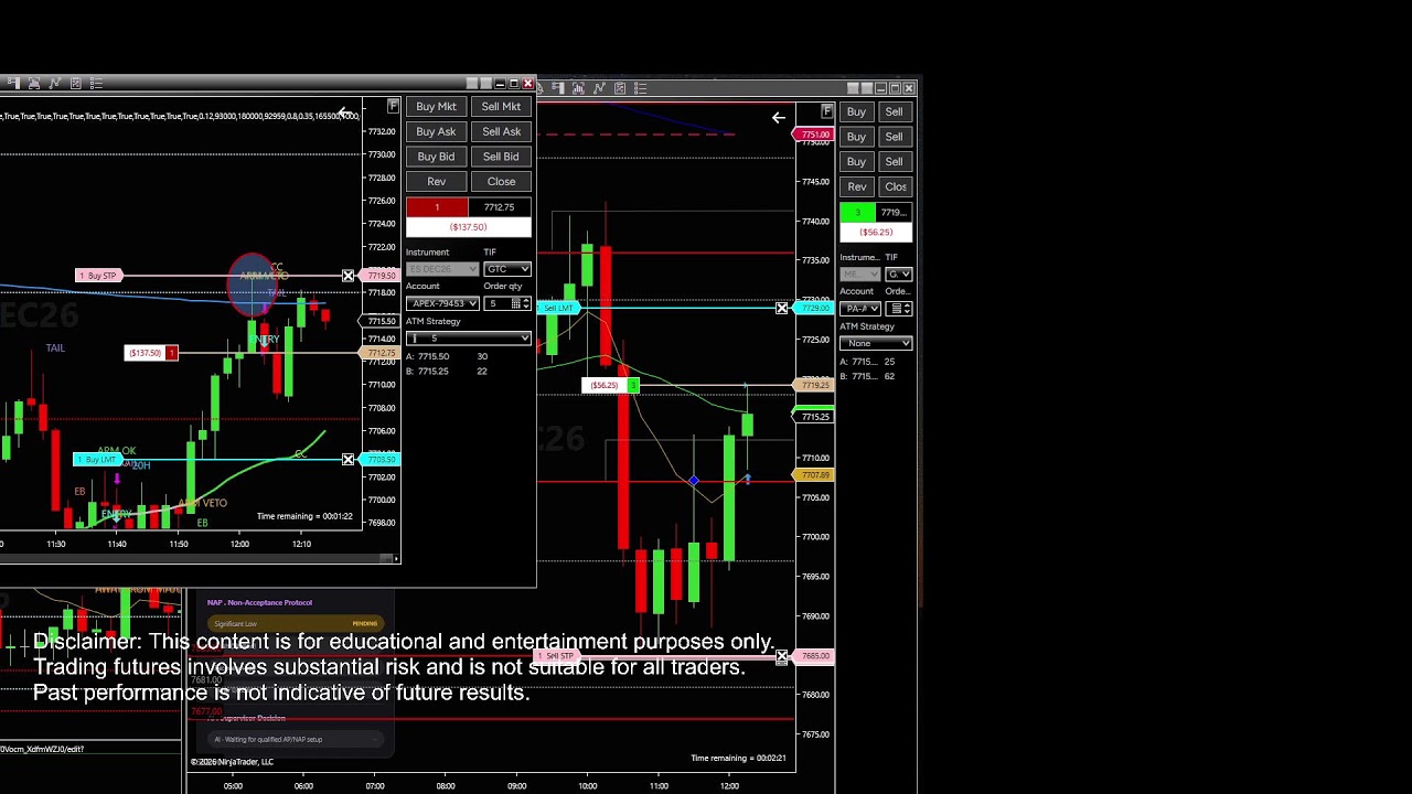 22nd October Real Pressure. Real Decisions. ⚓
Captain Profits Trades the Market LIVE