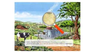 Acm Air Cleaning Management Full Hd De