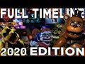 Five Nights at Freddy's FULL Timeline - Updated 2020 + AR/VR/Security Breach [NO V.O./Only Visuals]