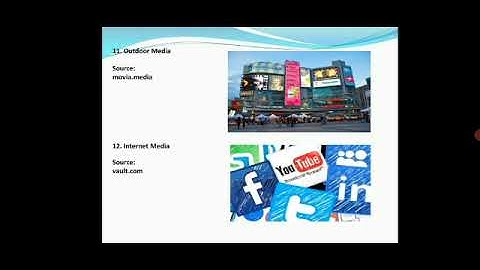 CLASSIFICATION OF ADVERTISING SEM 3 UNIVERSITY OF MUMBAI