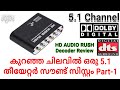 51 audio setup for low budget theater part1  audio rush  simple 51 dolby dts decoder review