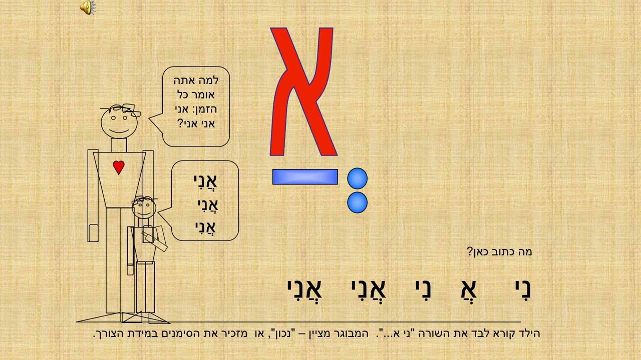 שיעור קריאה 9 בשיטת שלומדים, סימן ניקוד – חטף פתח. מילה חדשה: אני