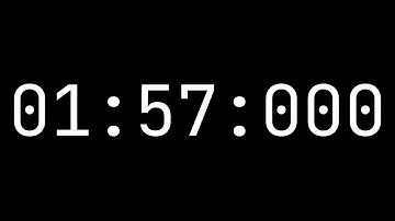 Countdown timer 1 minute, 57 seconds [01:57:000] - White on black with milliseconds