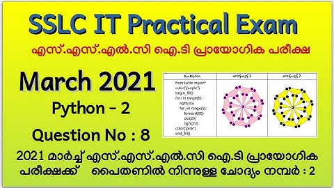 SSLC IT Practical Exam 2021 - Qn: 8 Python Graphics 2