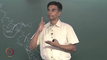 Mod-01 Lec-31 Motivations for Movement