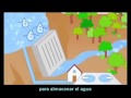 Vídeo educativo: "Agua prestada devuélvela depurada" (CENTA) Edad: 6-9 años