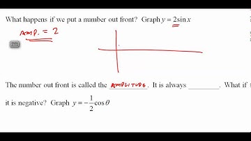 210 and 240 14 1 and 14 2 Graph Trig Funcs Intro