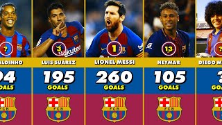 FC Barcelona Best Scorers In History | TOP 50