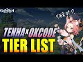 Genshin Impact Tier List (March 2021)