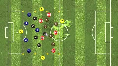 José Mourinho for Kids - Ball Possession (Communication and Concentration)