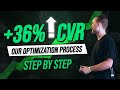Mastermind presentation full conversion optimization process