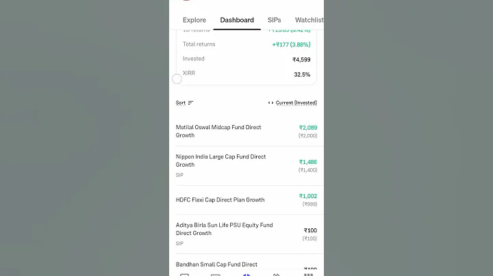 Groww long-term investment portfolio live #groww #investment #mutualfunds #portfolio