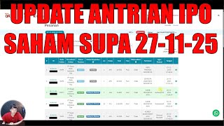 Update Antrian Ipo Saham Supa 27-11-25 Lebih Ramai Dari Ipo Emas