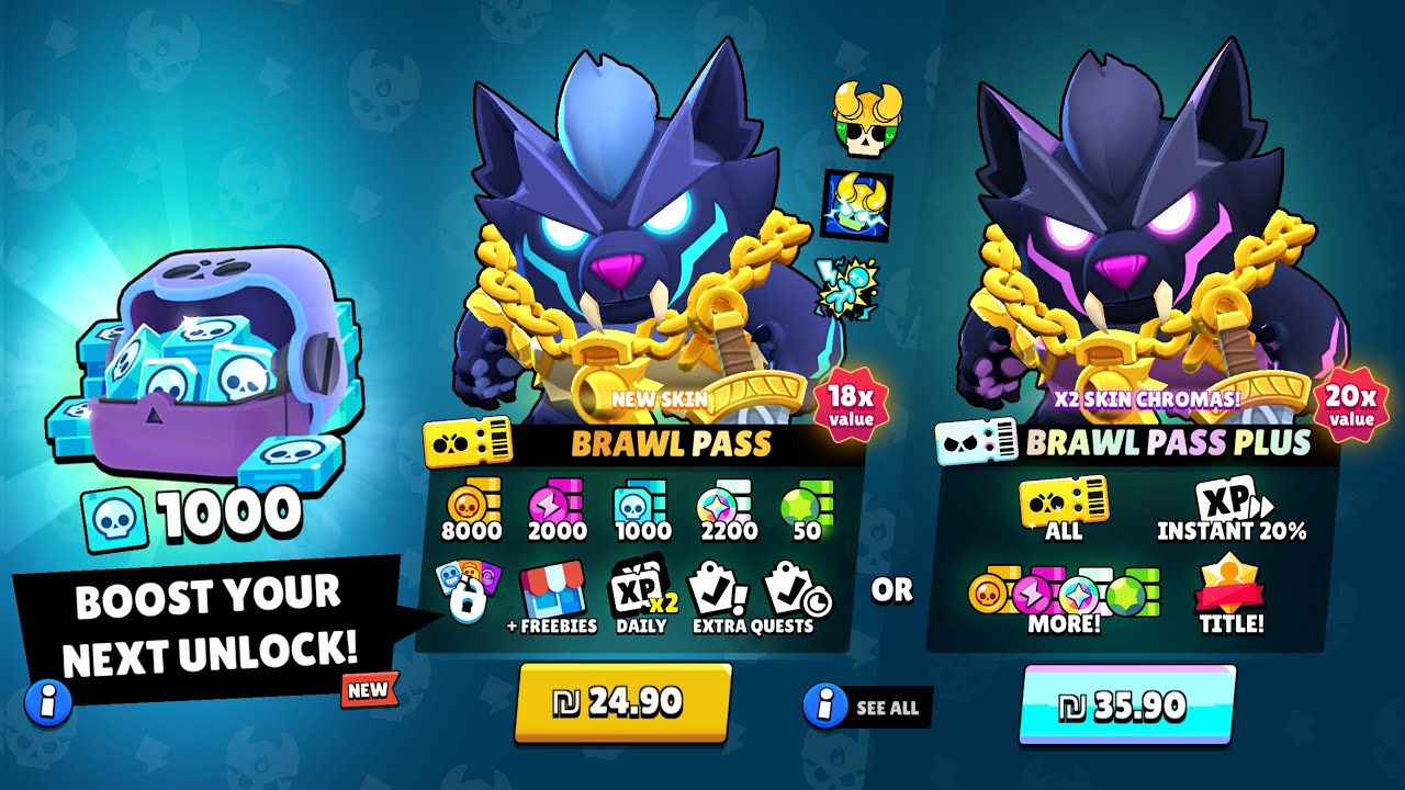 Brawl Stars Skins Database: Pins, Heroes, Brawl Pass, novas skins