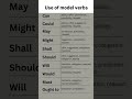Can't Use Can, Could,Will,Would Correctly? Watch This #modalverb #shorts #vocabulary #spokenenglish