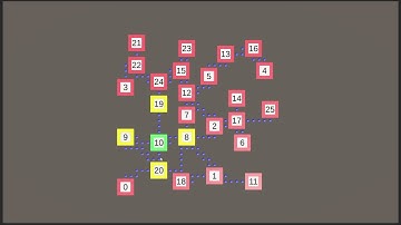 Thesis Devlog #003 - procedural dungeon map