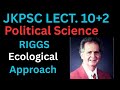 Ecological approach in public administration @UPSCcsecult 