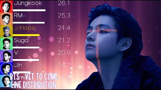 BTS (방탄소년단) - Yet To Come Line Distribution ( Color Coded Lyrics)