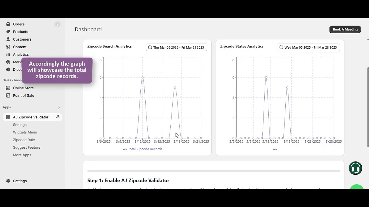 Analyzing Zip Code Data