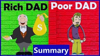 RICH DAD POOR DAD EXPLAINED How to Build Wealth and Success