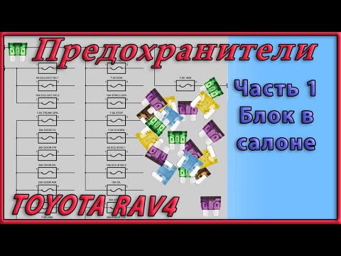 Предохранители в RAV4 2020.  Часть 1. Общие сведения.