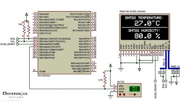 Digital Weather Station | Interfacing PIC18F4550 with DHT22 and SSD1306 display