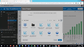 Alma Analytics: Analyzing Usage and Cost Usage with Alma Analytics Data Visualization